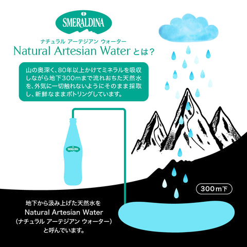 【60%OFF】Smeraldina GRIFFE 750mL Still(12本入り)