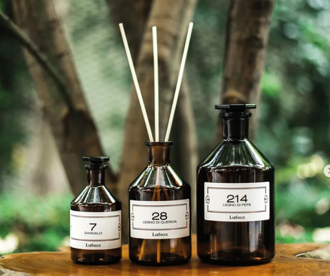 LabSolue Home Fragrance